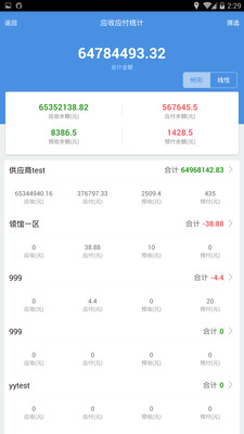 788888精准管家婆免费大全,专业调查解析说明_KP34.437