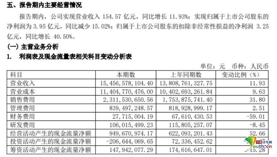 2024澳门天天开好彩大全开奖记录走势图,广泛的解释落实方法分析_特供版50.244