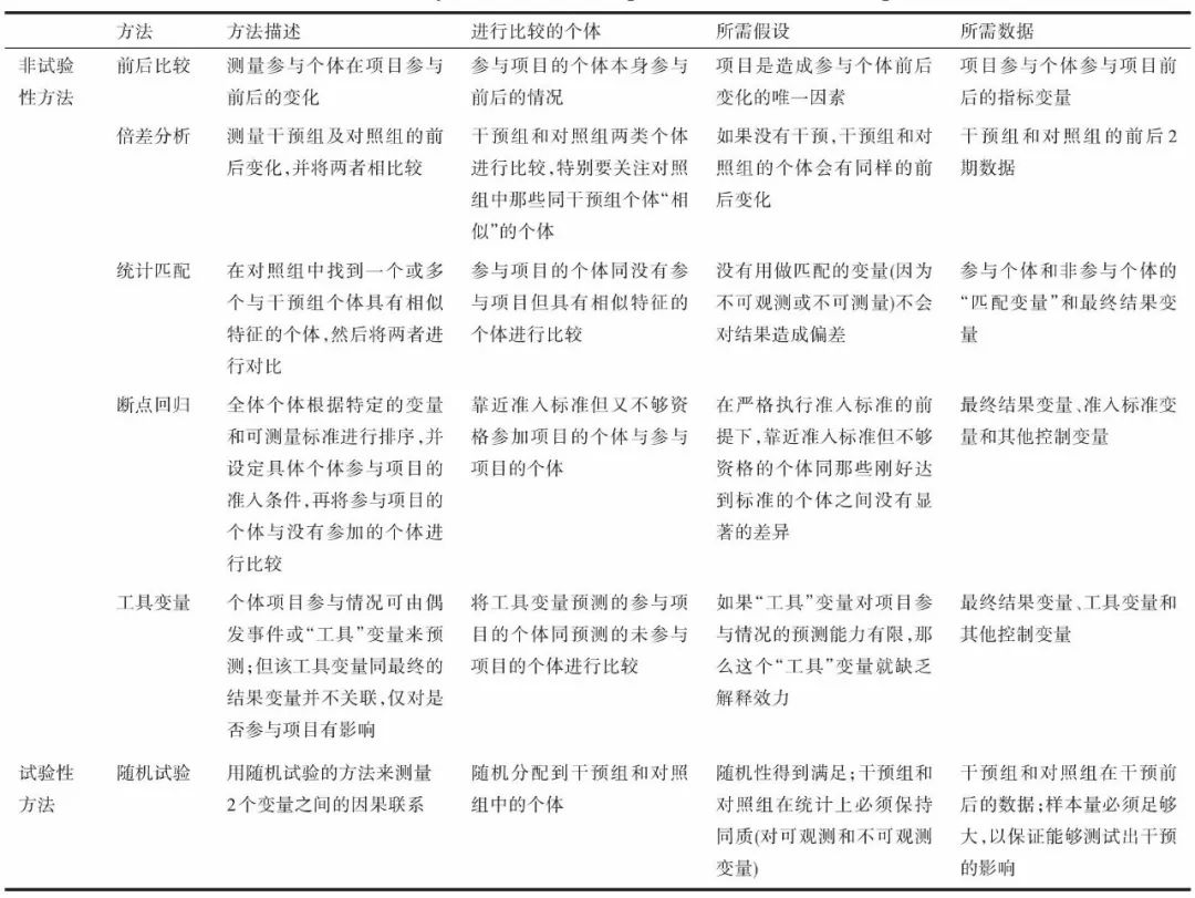 黄大仙免费资料大全最新,前沿说明评估_HD45.54