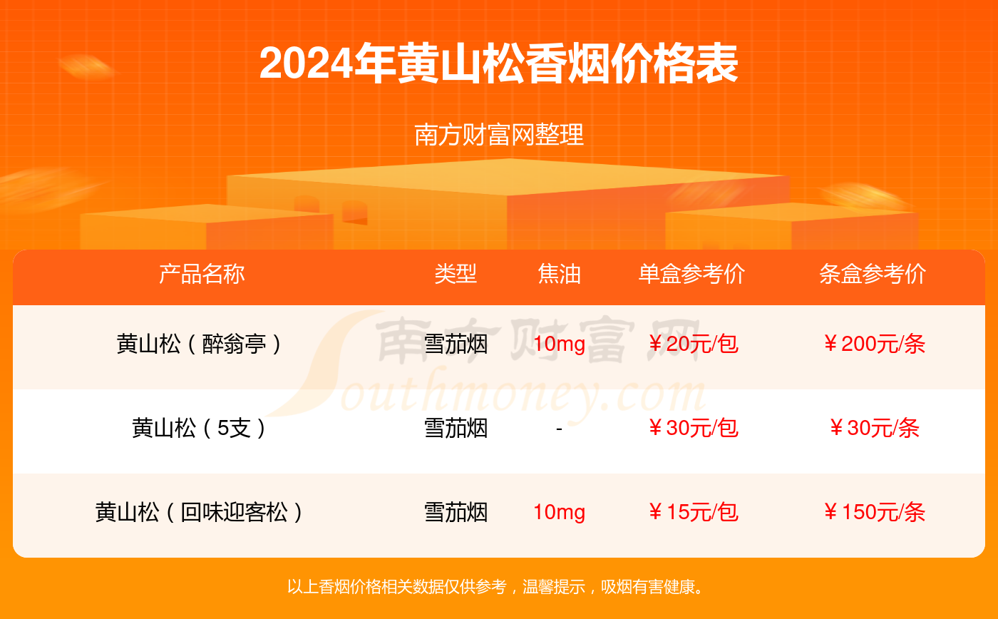 管家婆一码一肖100中奖,涵盖了广泛的解释落实方法_游戏版256.183