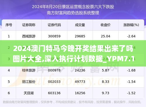 澳门特马,合理执行审查_复古款69.226