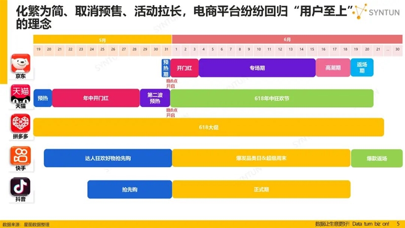 2024年新澳门天天开彩免费资料,综合数据解释定义_精简版16.667