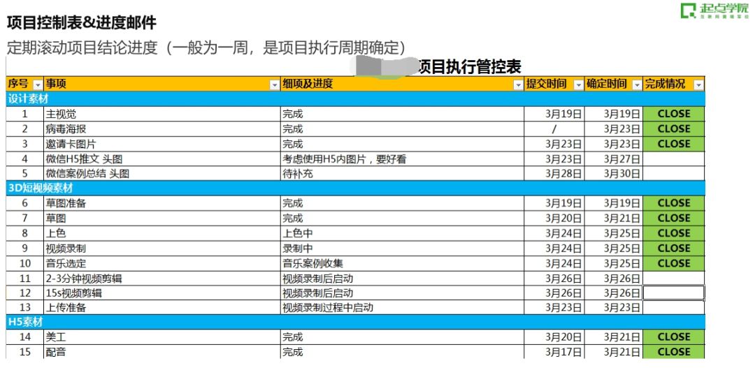 2024新奥正版资料免费提供,全面实施数据分析_7DM22.516