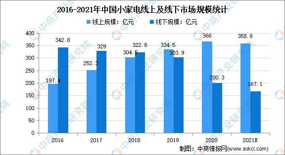 新澳门全年免费资料大全2024,经济性执行方案剖析_增强版62.482