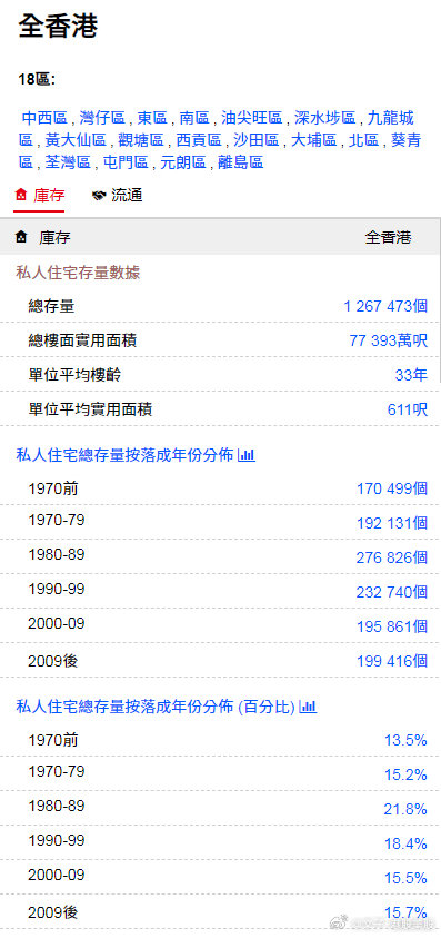 香港最准100‰免费,数据解析说明_FT45.866