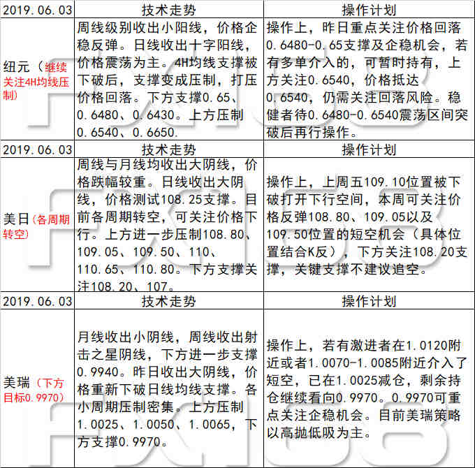 新澳天天开奖资料大全最新开奖结果查询下载,深入数据执行策略_CT43.982