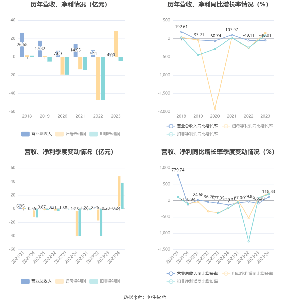 新澳全年免费资料大全,广泛的解释落实方法分析_PT55.28