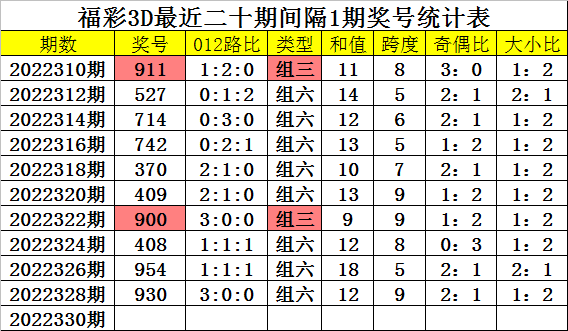 22324濠江论坛一肖一码,高度协调策略执行_Z42.791