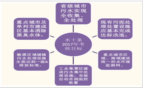 2024年12月10日 第68页