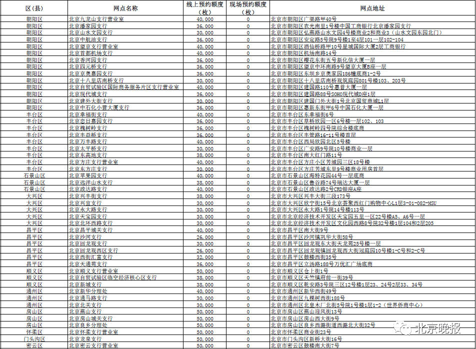 新澳2024今晚开奖结果查询表最新,详细解读落实方案_纪念版3.866