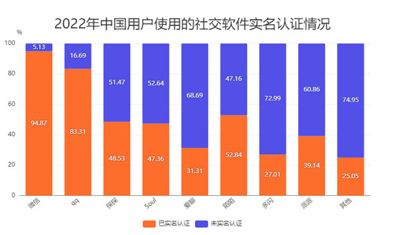 2024澳门公开,实地分析考察数据_社交版42.740