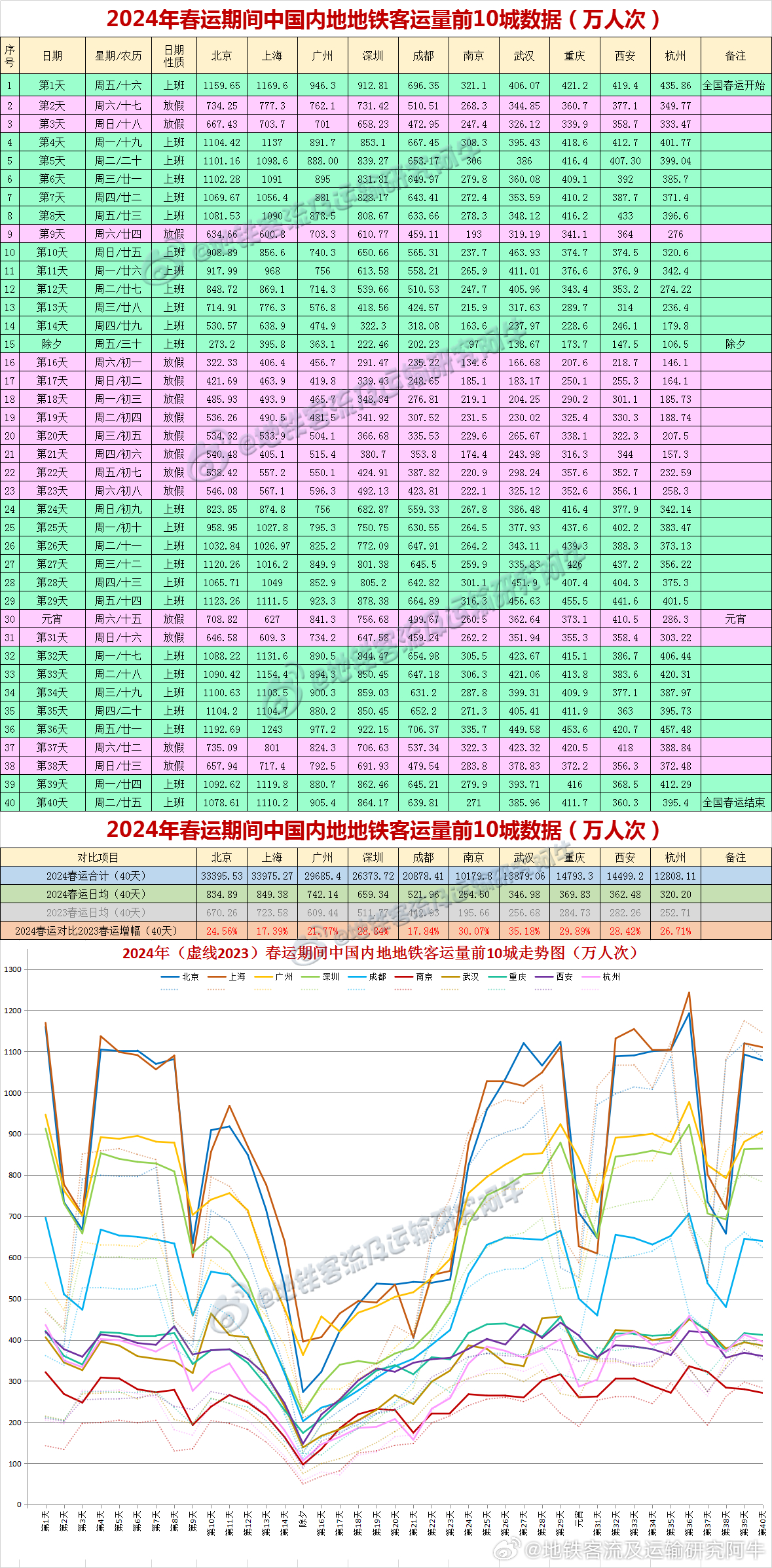 2024年新澳开奖结果查询表,专业研究解释定义_6DM19.537