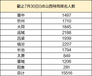 2024新澳门今晚开奖号码和香港,实地解答解释定义_标配版30.33