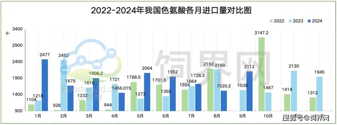 2024新澳精准资料大全,最新正品解答落实_HD38.32.12