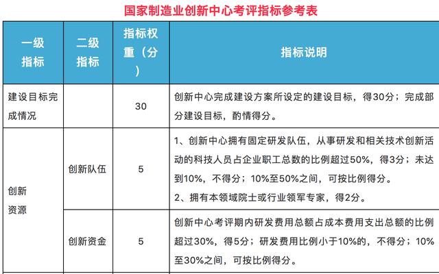 澳门一码一肖一特一中全年,快速响应方案落实_高级款19.410