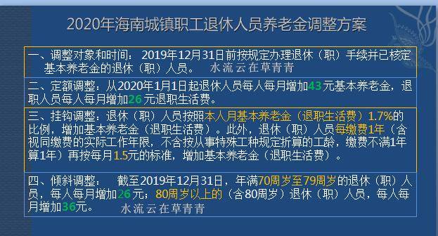 三肖必中特三肖三期内必中,功能性操作方案制定_娱乐版305.210