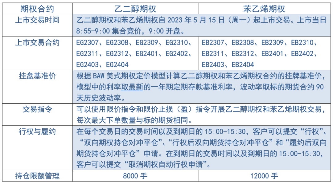 新澳门历史记录查询,定制化执行方案分析_静态版6.22