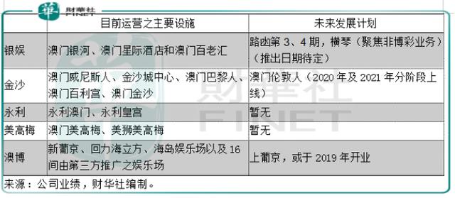 澳门特马今晚开奖结果,诠释说明解析_苹果版77.670