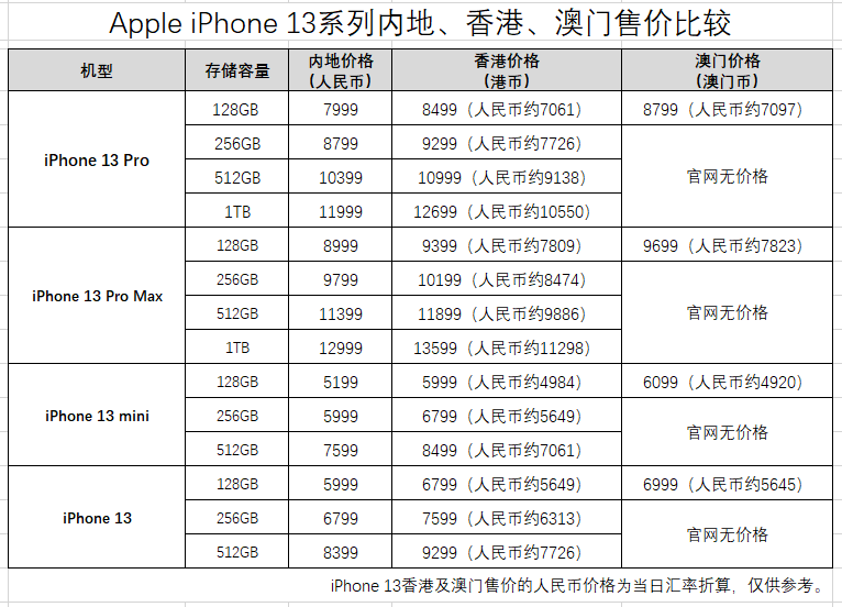 赤水河 第57页