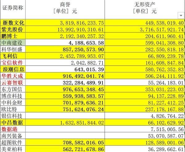 600图库大全免费资料图,全面实施数据策略_GM版67.839