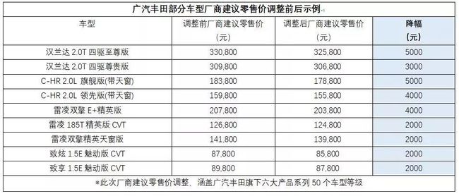 2024新澳天天正版资料大全,高速规划响应方案_标配版71.738