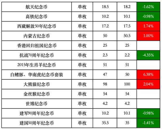 2024新澳开奖结果,前沿评估说明_黄金版97.208