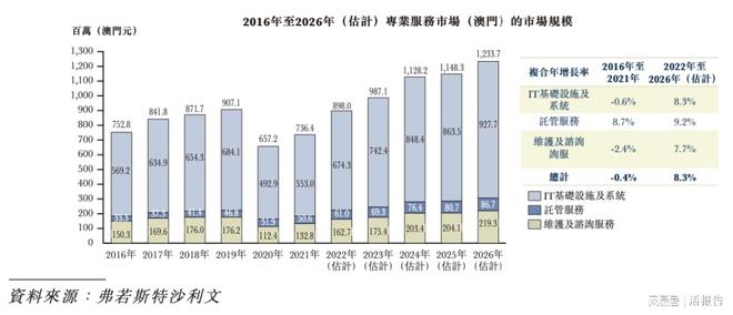 澳门6合开奖直播,深度解答解释定义_Q90.109