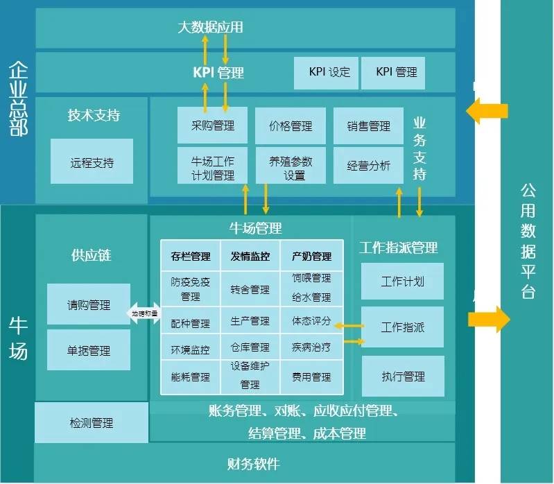 新奥门资料大全正版资料2024年免费下载,深层策略设计解析_zShop92.591