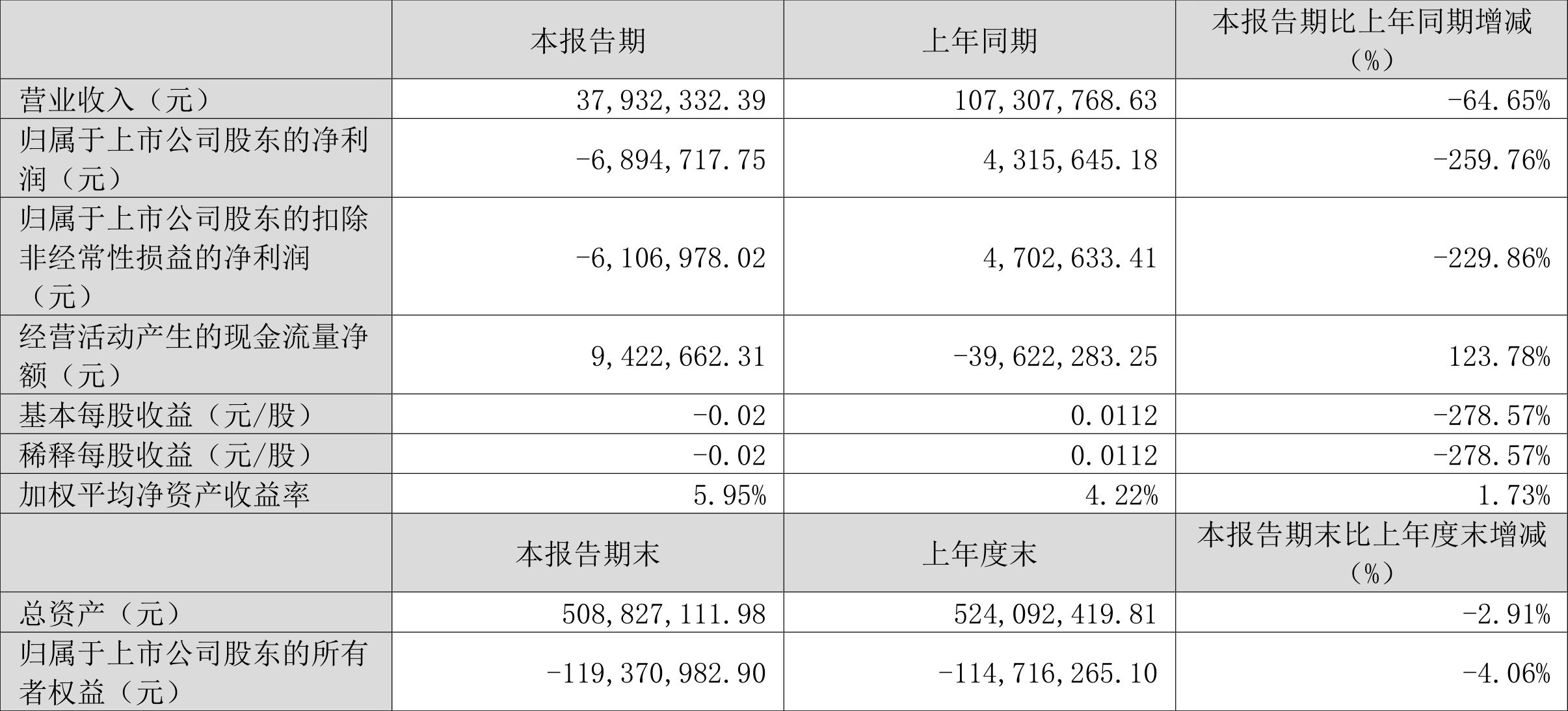 2024澳门正版资料大全,具体实施指导_suite59.689