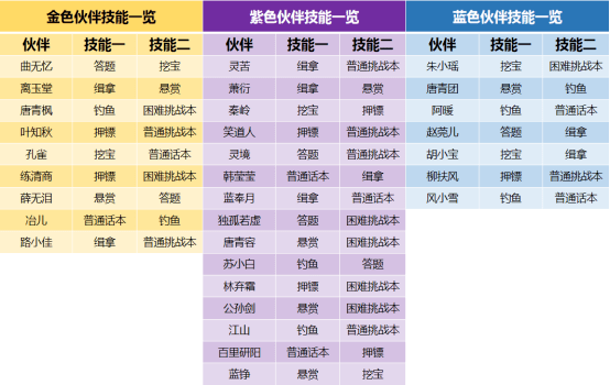 2024新澳门6合彩官方网,实时信息解析说明_LE版33.696