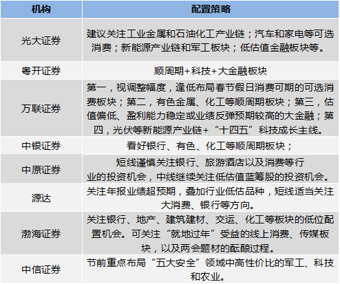 4949彩正版免费资料,涵盖了广泛的解释落实方法_R版22.966