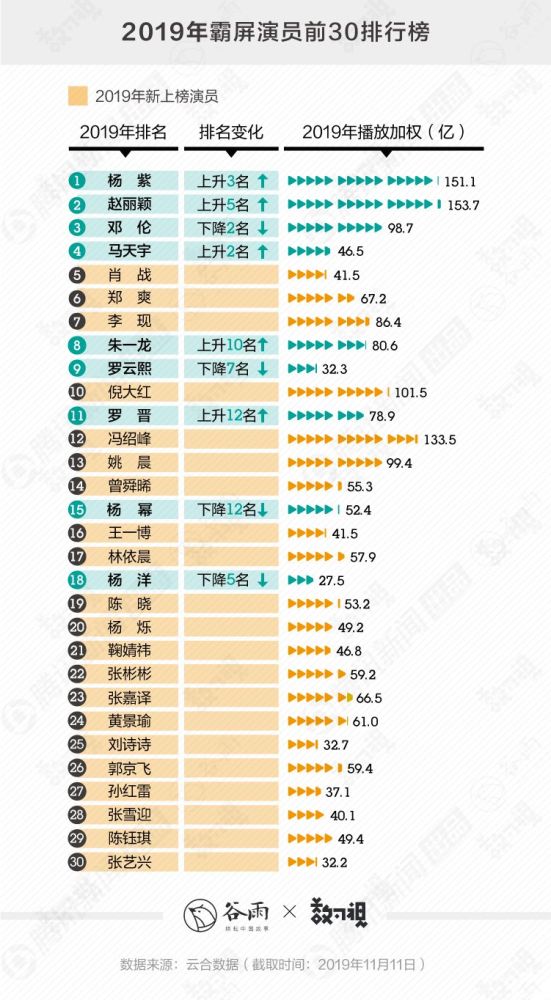 三肖三码最准的资料,数据支持方案设计_V257.719