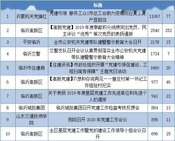 大众网新澳门开奖号码,权威诠释推进方式_旗舰版3.639