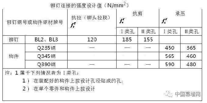 新奥门管家婆免费大全,灵活设计操作方案_超级版10.349