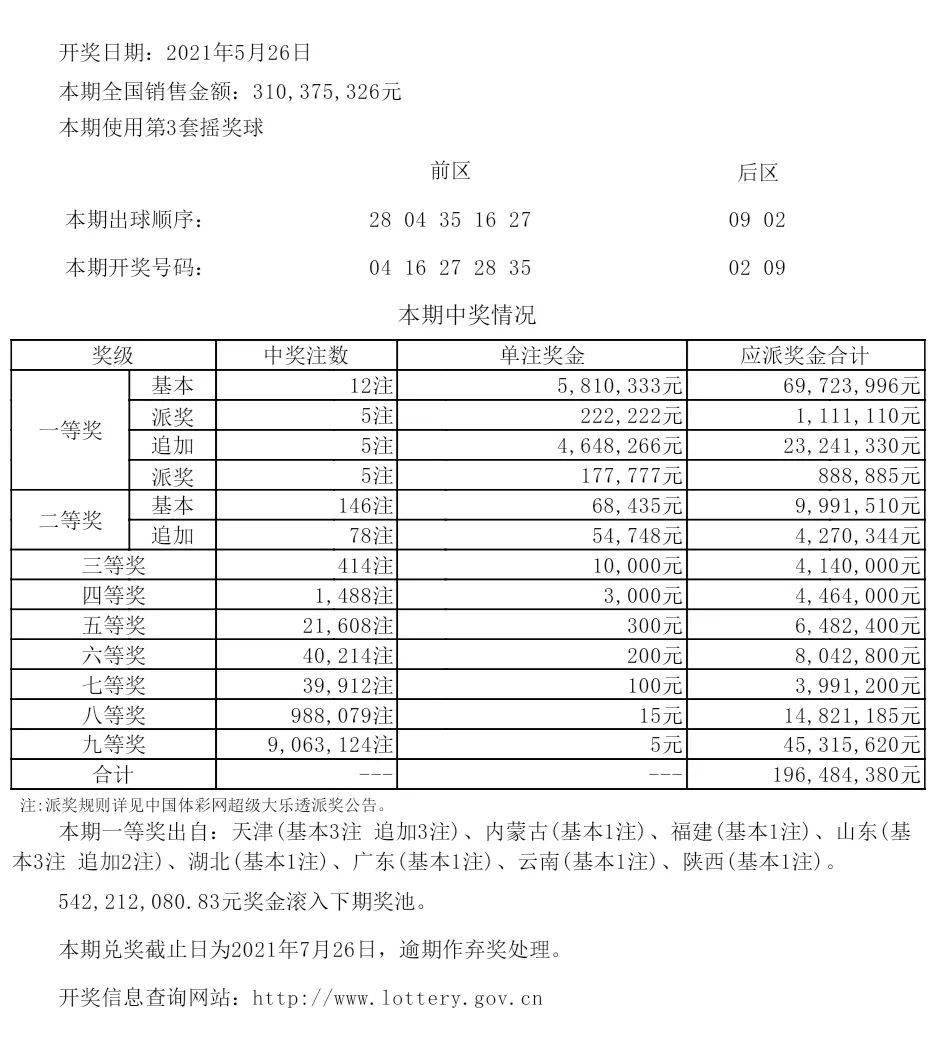 今晚新澳六开彩开奖号码,最新热门解答落实_界面版62.781