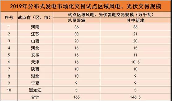 2024年12月10日 第33页