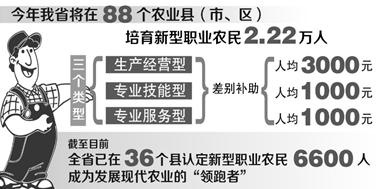 澳门三码三码期期准100精准,快速方案执行_专业款36.603