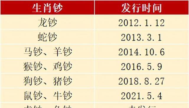 澳门三肖三码生肖资料,标准化程序评估_AR27.125