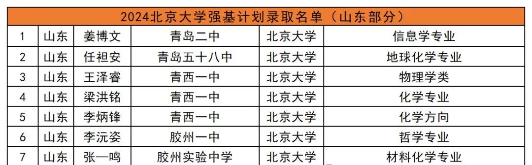 2024澳门六今晚开奖结果出来,资源实施策略_冒险款93.310