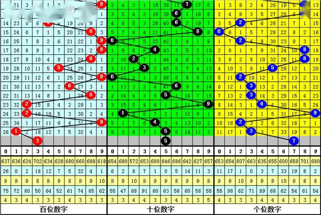 澳门一码一肖一特一中Ta几si,全面实施分析数据_1080p32.195