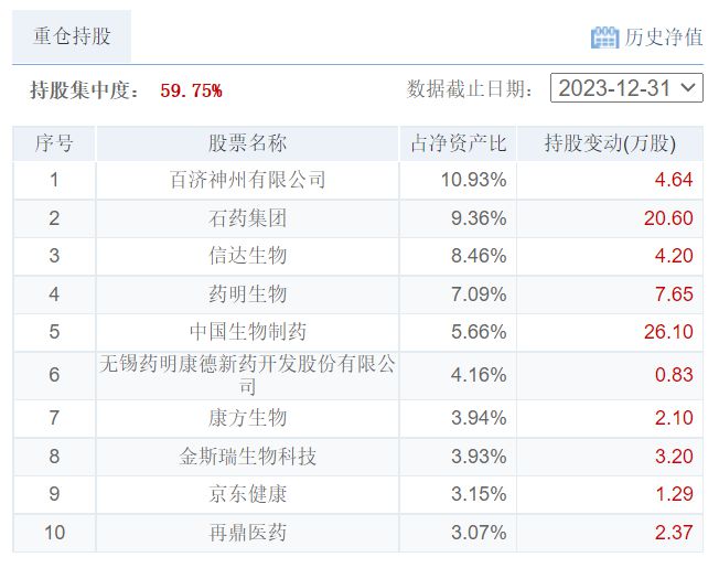 2024年新澳天天开奖资料大全正版安全吗,高效实施策略设计_基础版14.689