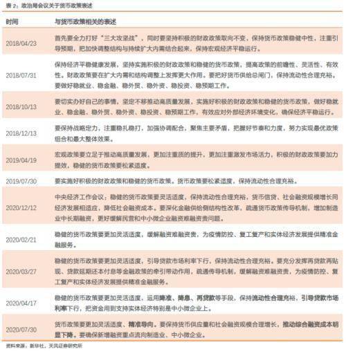 2024新奥精准资料免费大全,灵活解析方案_BT45.48