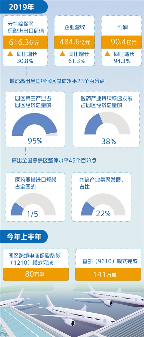 新澳最精准正最精准龙门客栈,深入数据策略设计_KP96.915