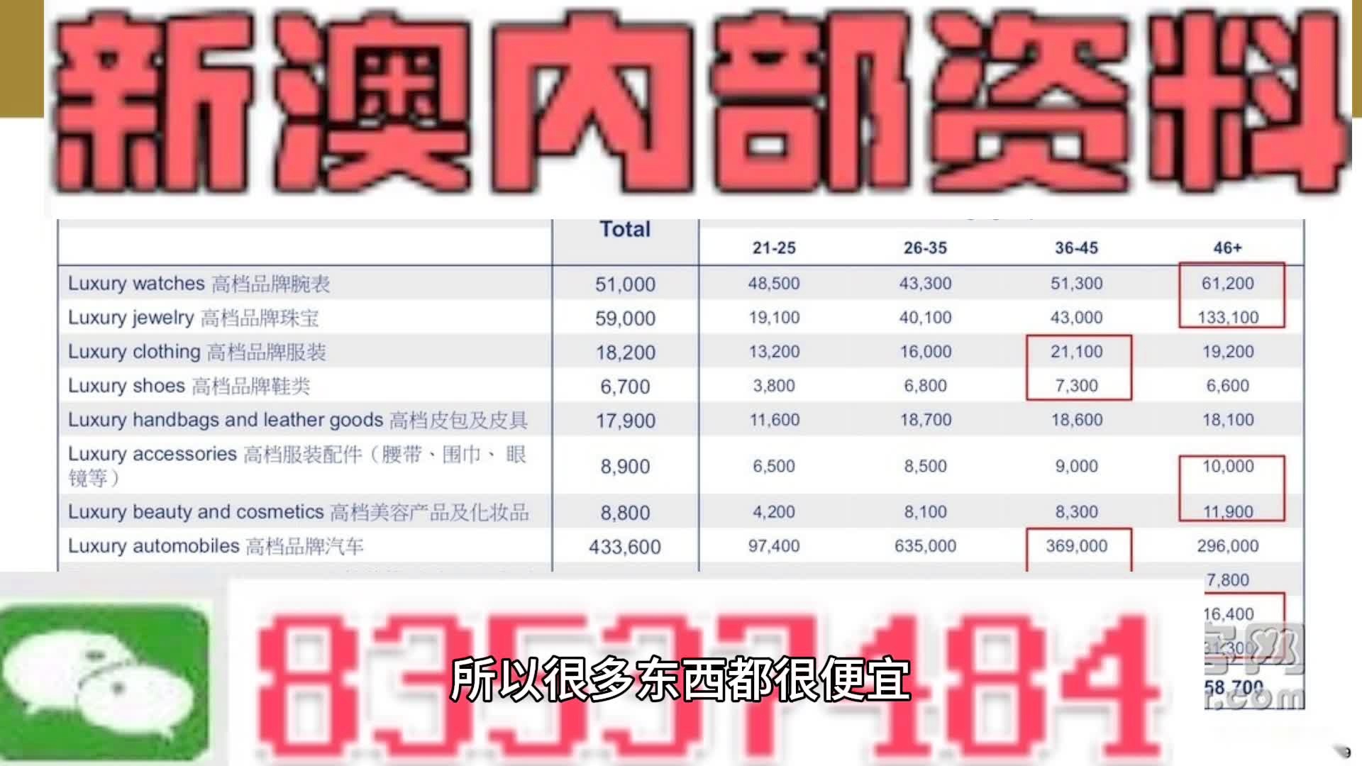 澳门正版资料全年免费公开精准资料一,符合性策略定义研究_粉丝版62.941