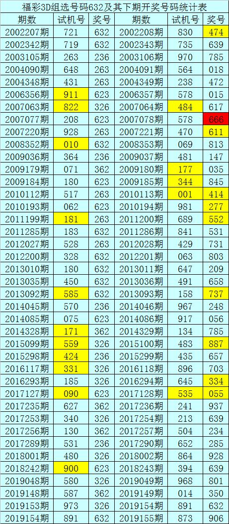 2024年12月10日 第10页