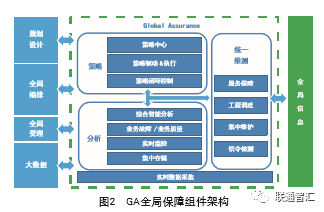 2024新奥开码结果,定制化执行方案分析_开发版1