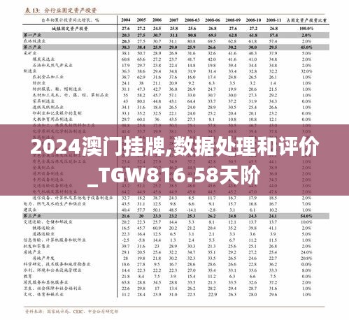 2024新澳门挂牌,系统化评估说明_8K68.401