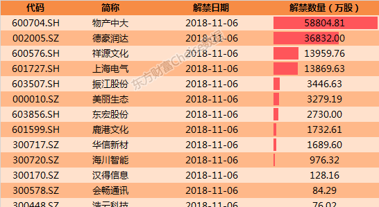 澳门王中王100%期期中一期,数据分析解释定义_挑战款88.250