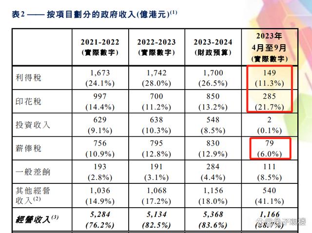 2024年12月10日 第6页