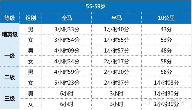 新澳六开奖结果2024开奖记录,快速设计响应计划_复古款42.765